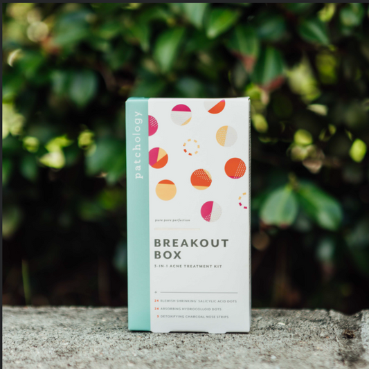 Breakout Box Acne Kit
